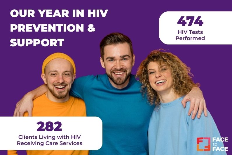 Our Year in HIV Prevention & Support